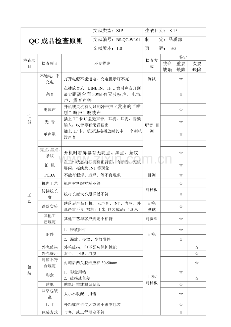 QC成品检验规范.doc_第3页