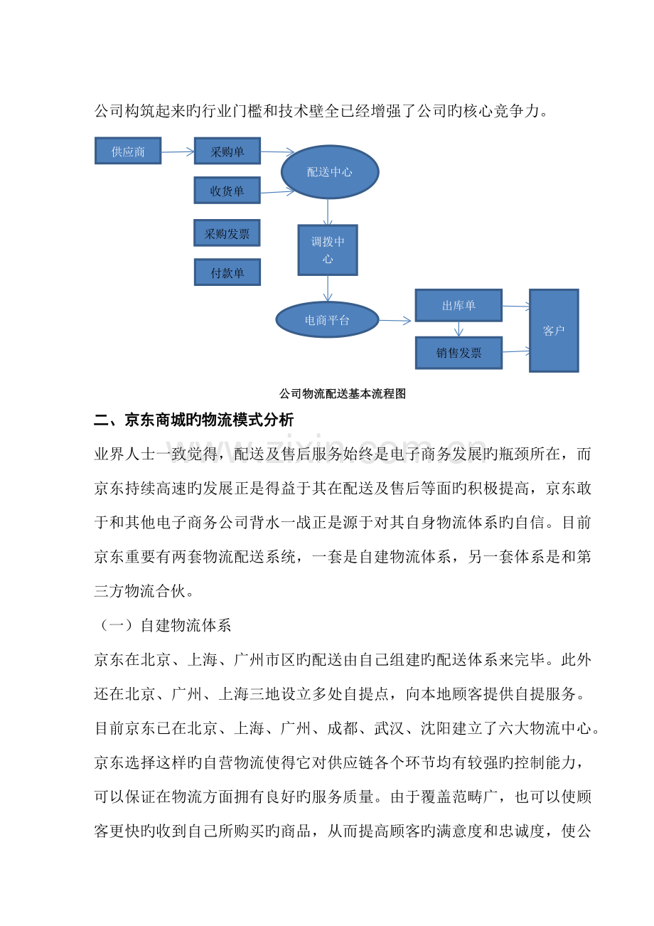 京东物流配送.docx_第2页