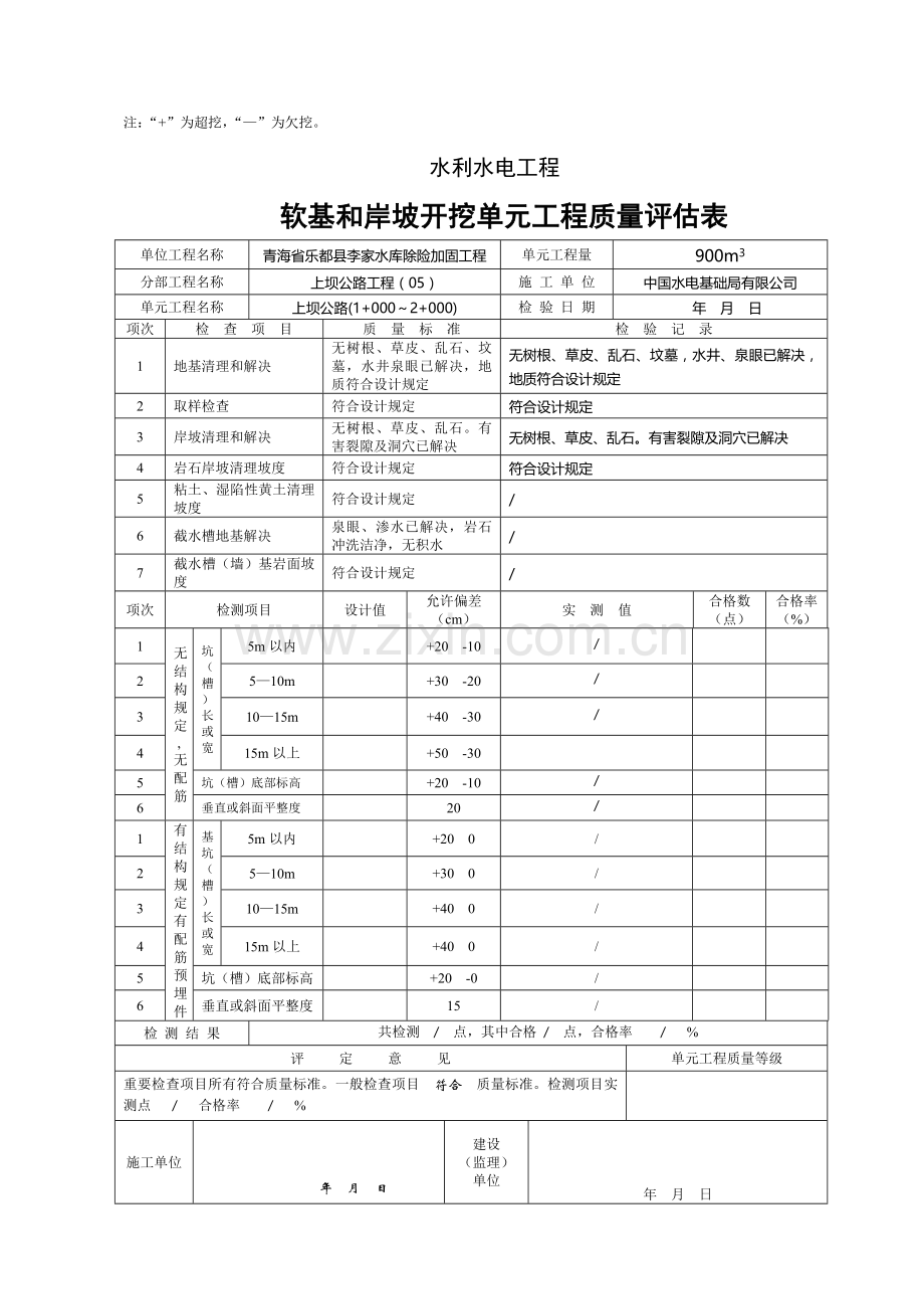 软基和岸坡开挖单元工程质量评定表.doc_第2页