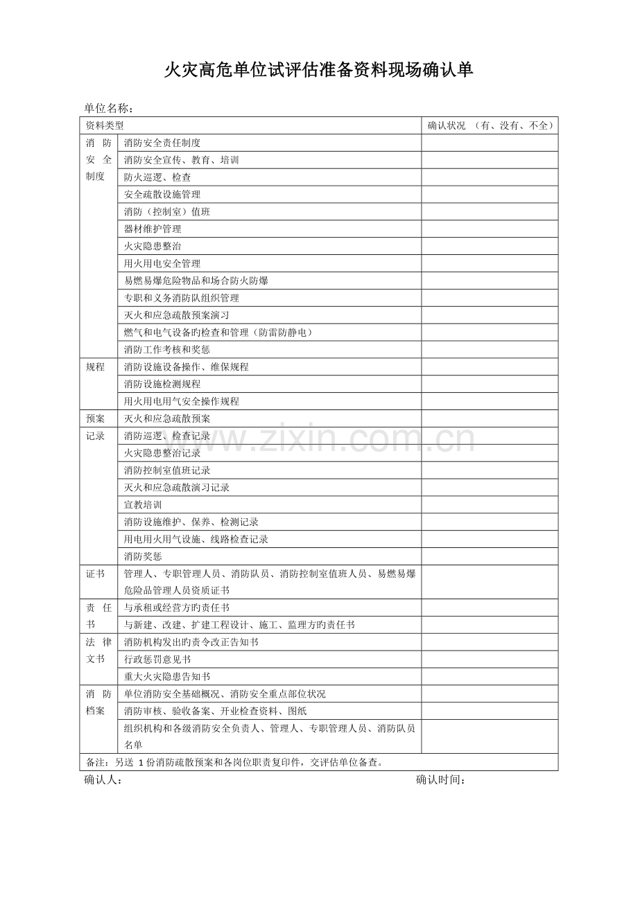 评估工作资料清单.doc_第2页