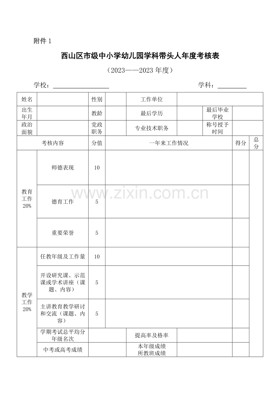 西山区市级中小学幼儿园学科带头人年度考核表.doc_第1页