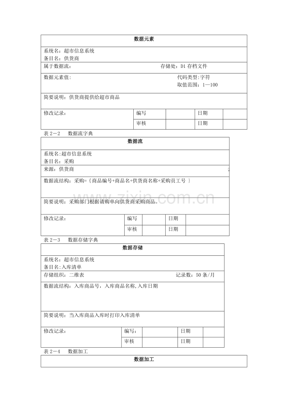 旅游超市管理信息系统.doc_第2页