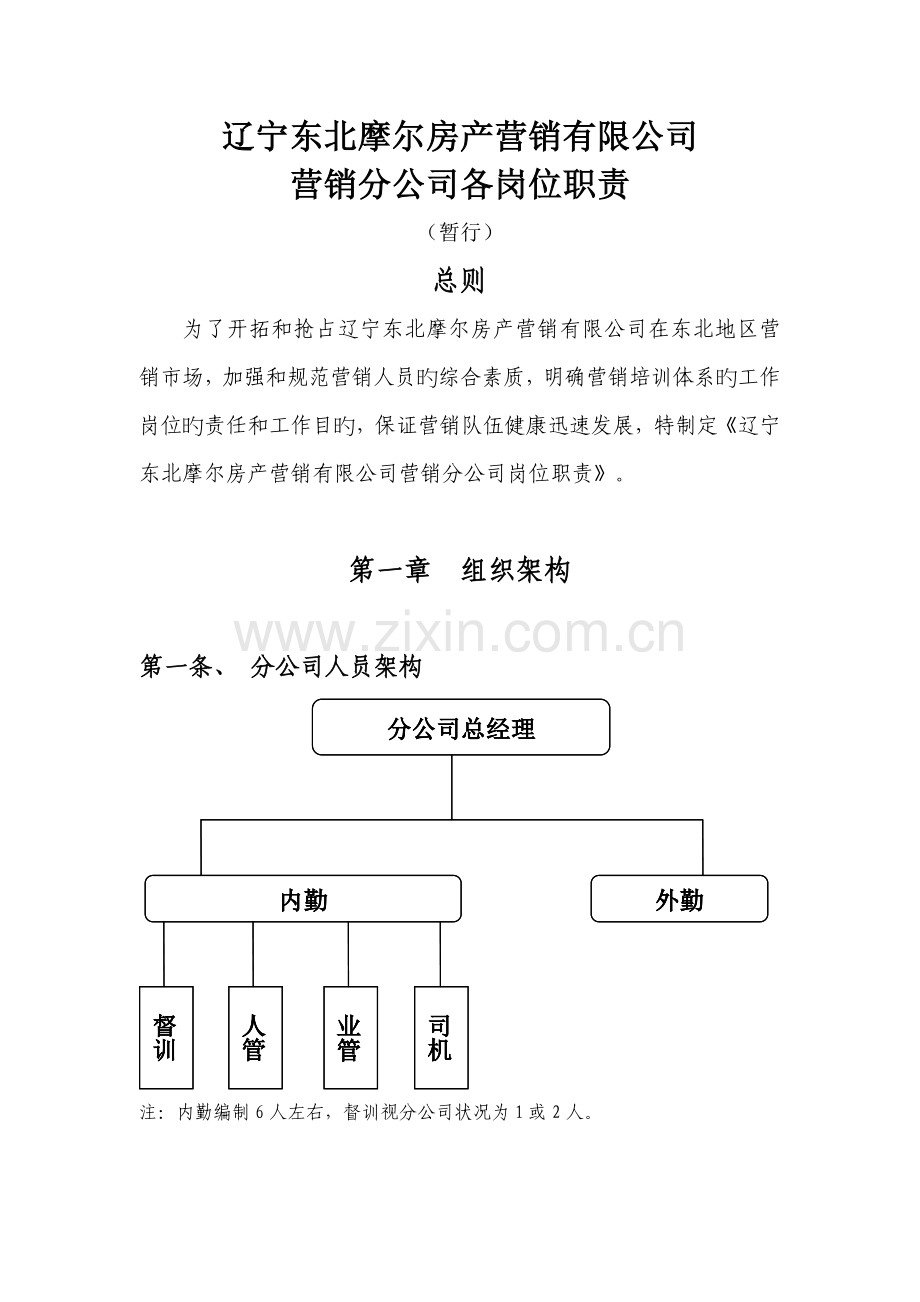 分公司各岗位工作职责.doc_第1页