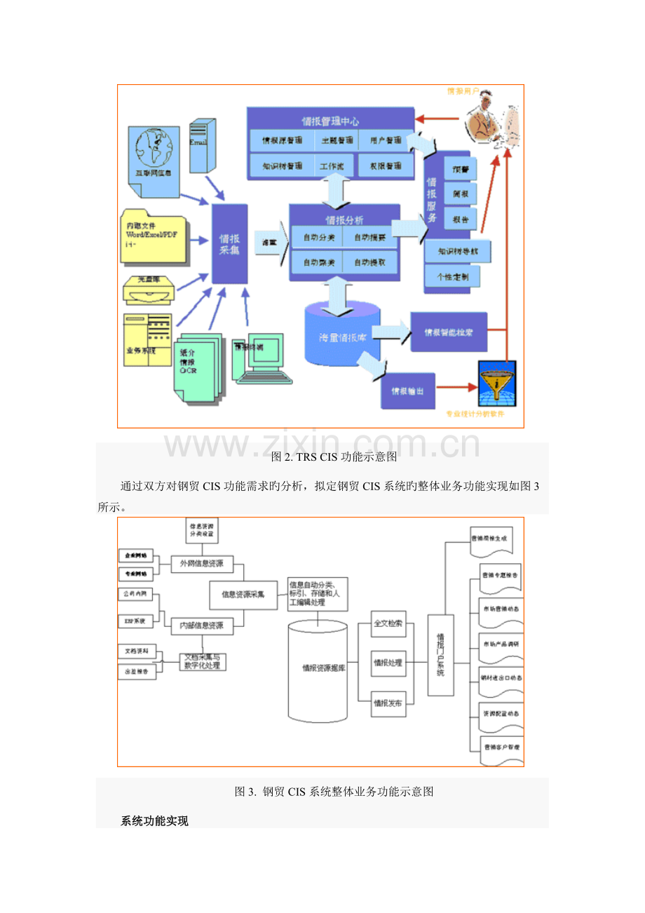 宝钢钢贸企业竞争情报系统应用案例.doc_第3页