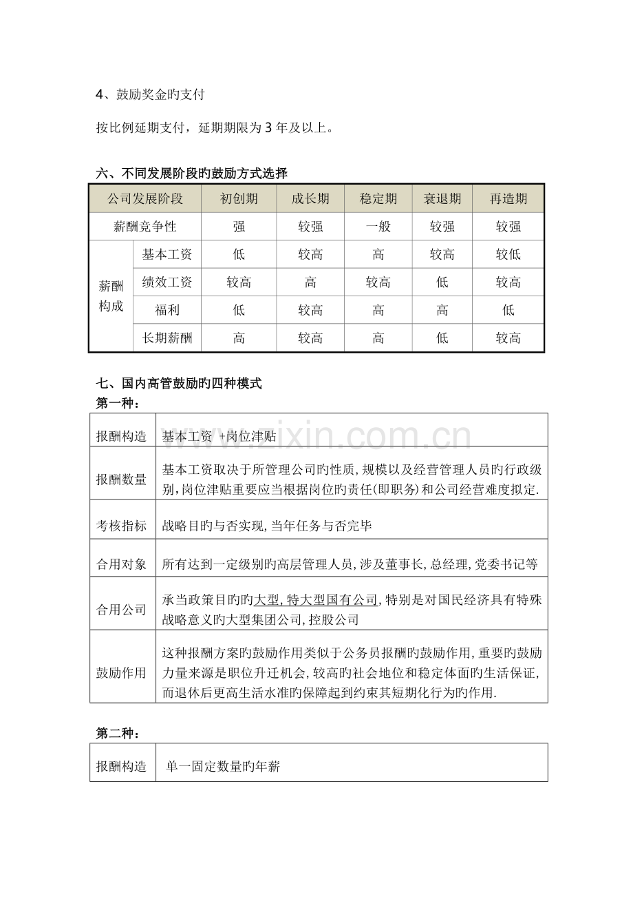 保险公司高管激励详解.docx_第2页