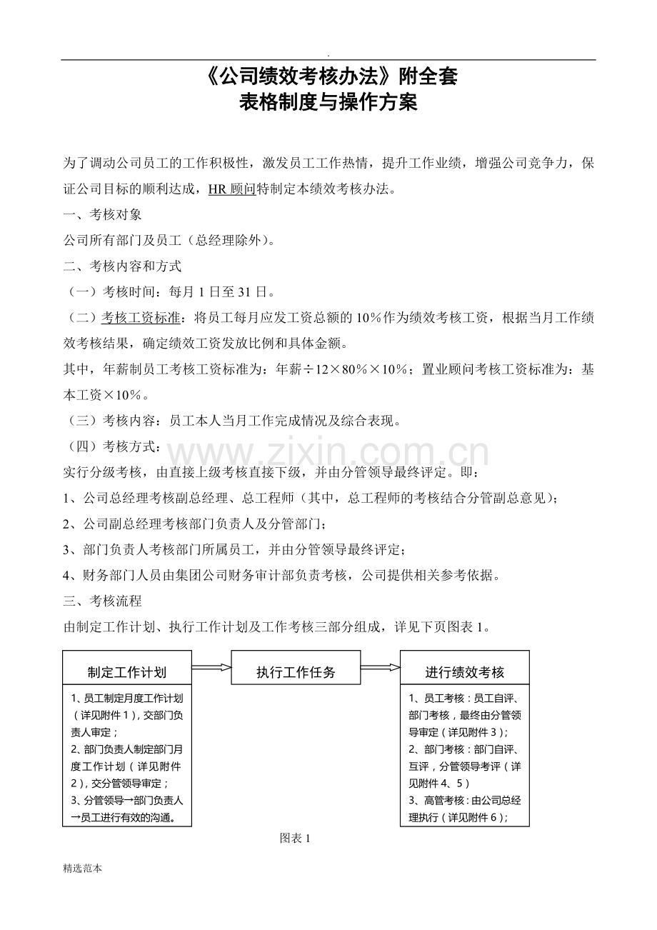 《公司绩效考核办法》.doc_第1页