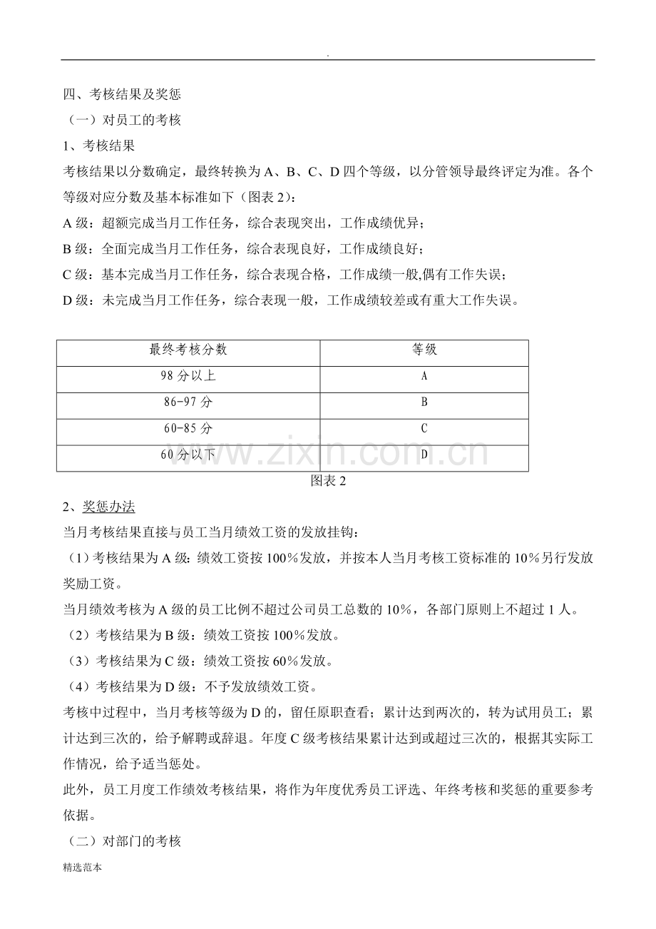 《公司绩效考核办法》.doc_第2页