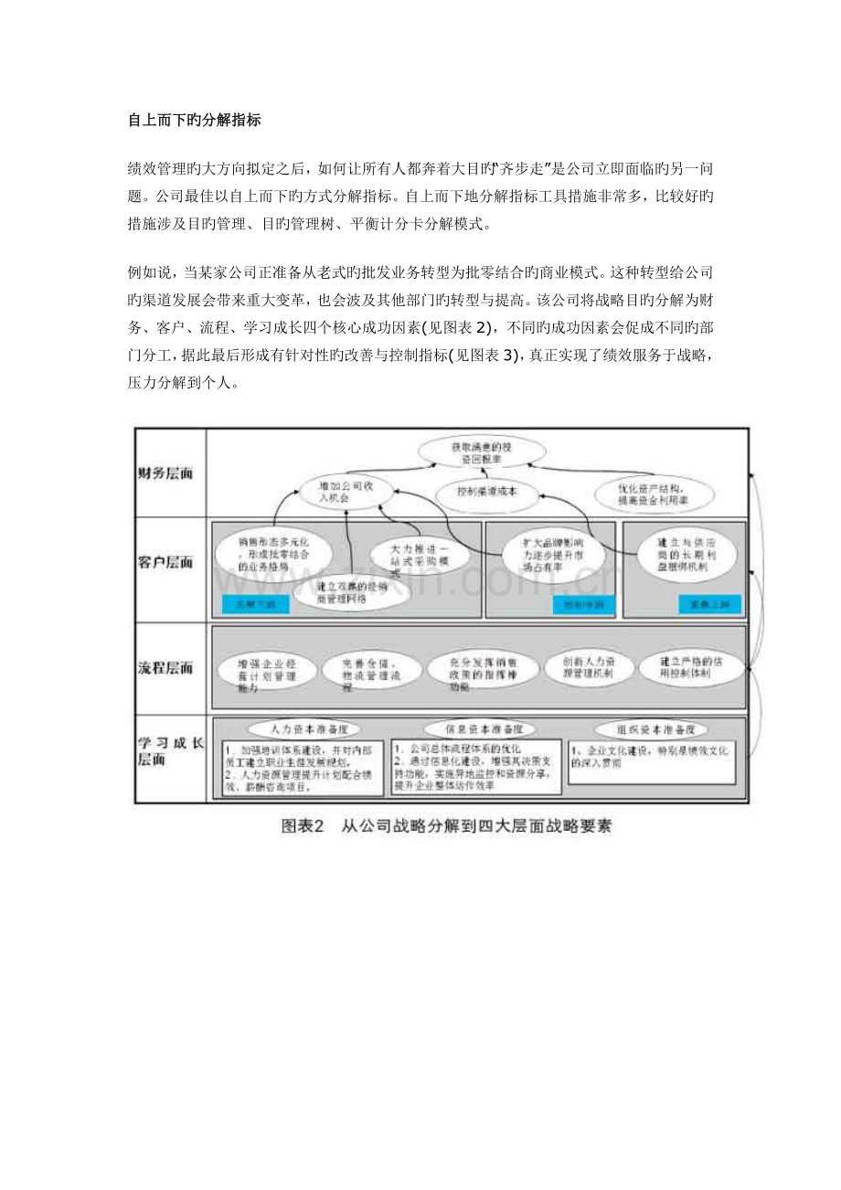 选择合适的企业绩效管理模式.docx_第3页