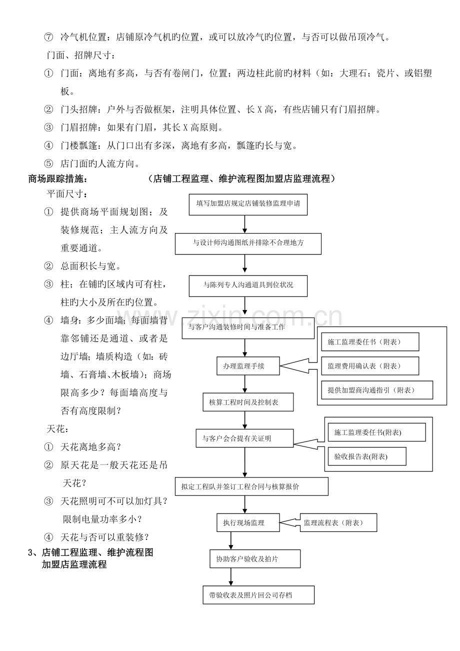 店铺开业流程.doc_第3页