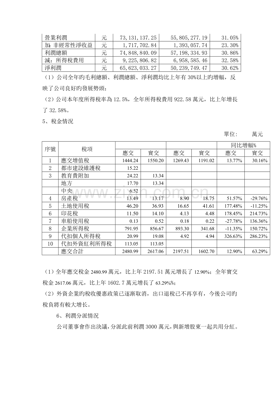 财务决算报告范文.doc_第3页