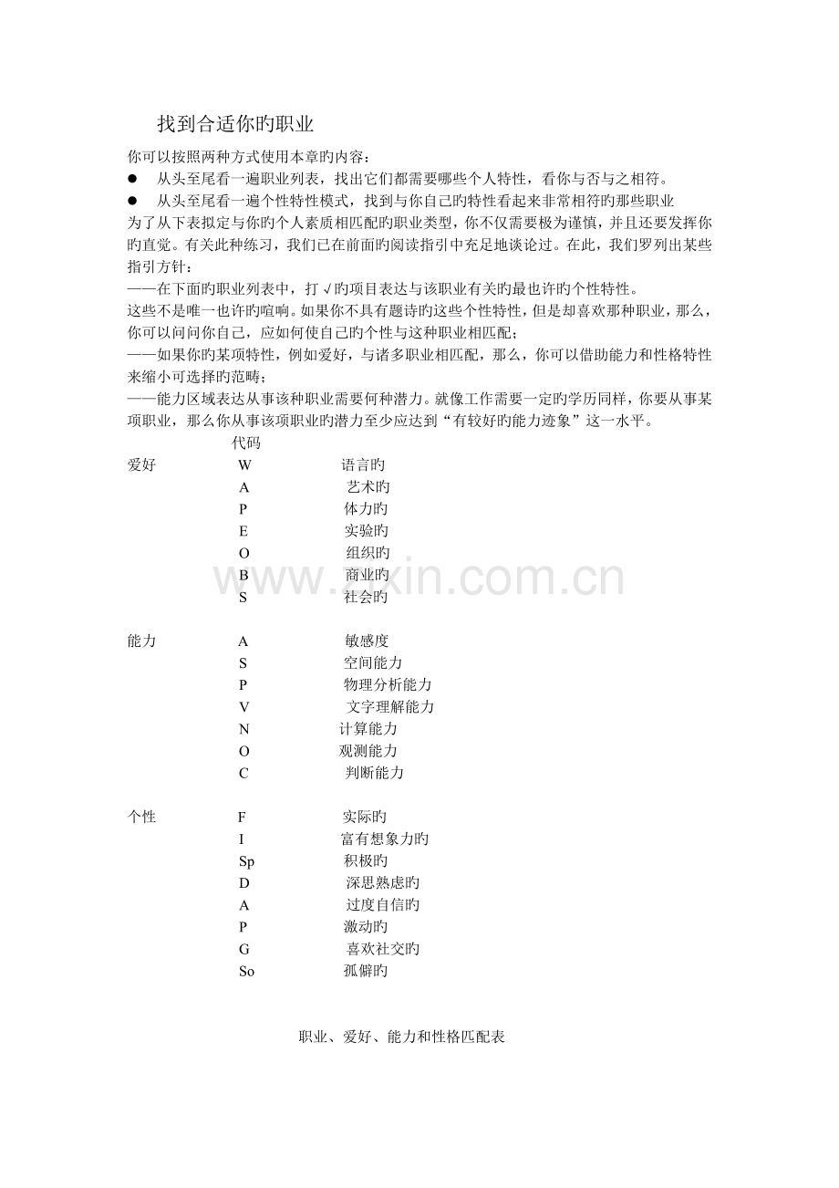 9职业、兴趣、能力和性格匹配表.doc_第1页