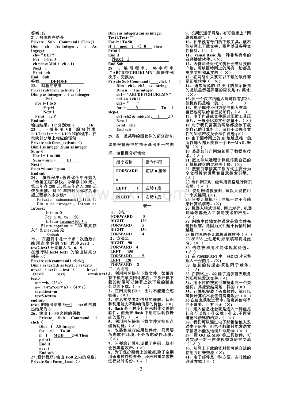 高中信息技术会考试题必修选修考试试题及答案.doc_第2页