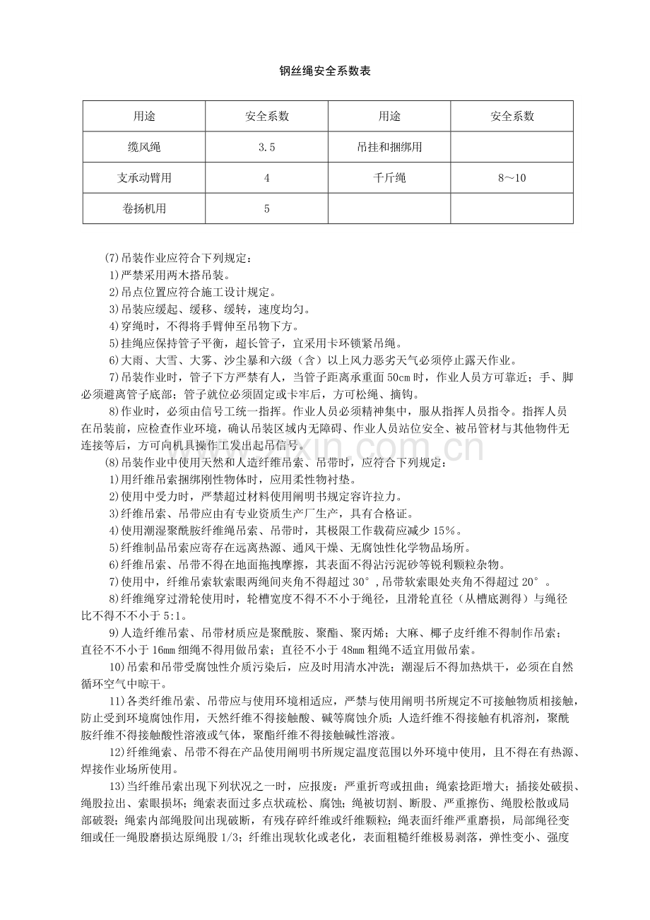 给排水工程管材吊装与运输安全技术交底.doc_第3页