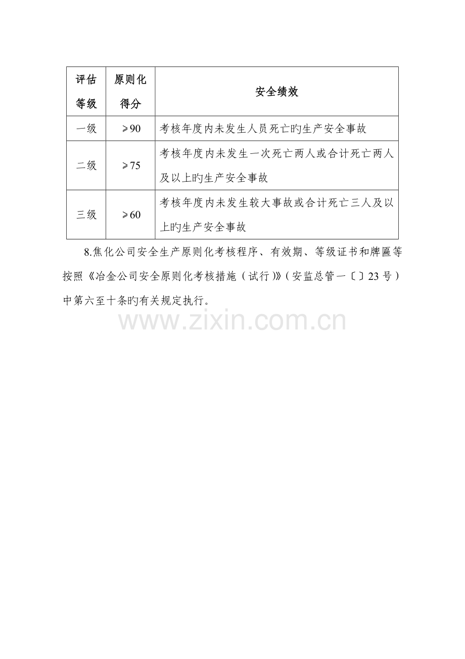 冶金企业安全生产标准化评定标准(焦化).doc_第2页