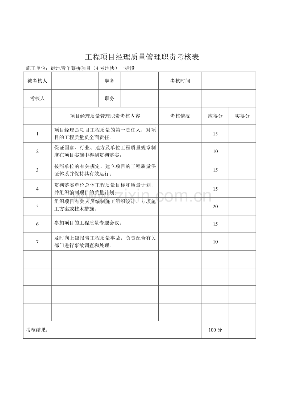 质量管理职责考核表.doc_第1页