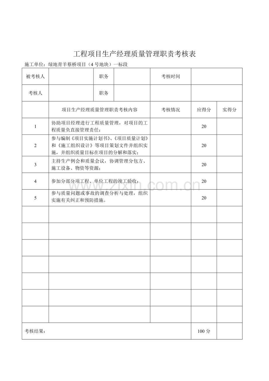 质量管理职责考核表.doc_第2页