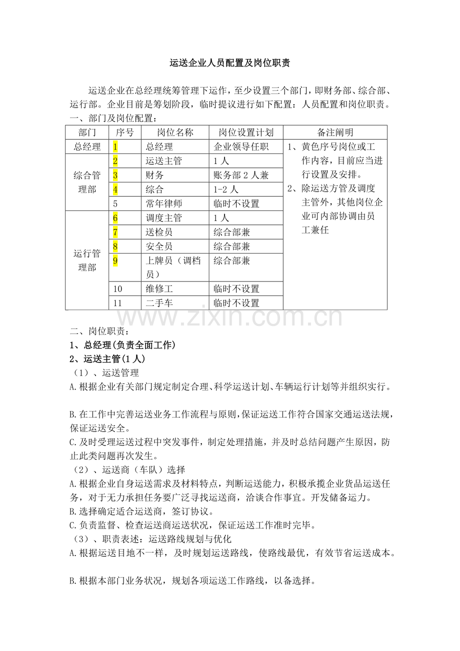 运输型物流公司的人员配置及岗位职责.docx_第1页