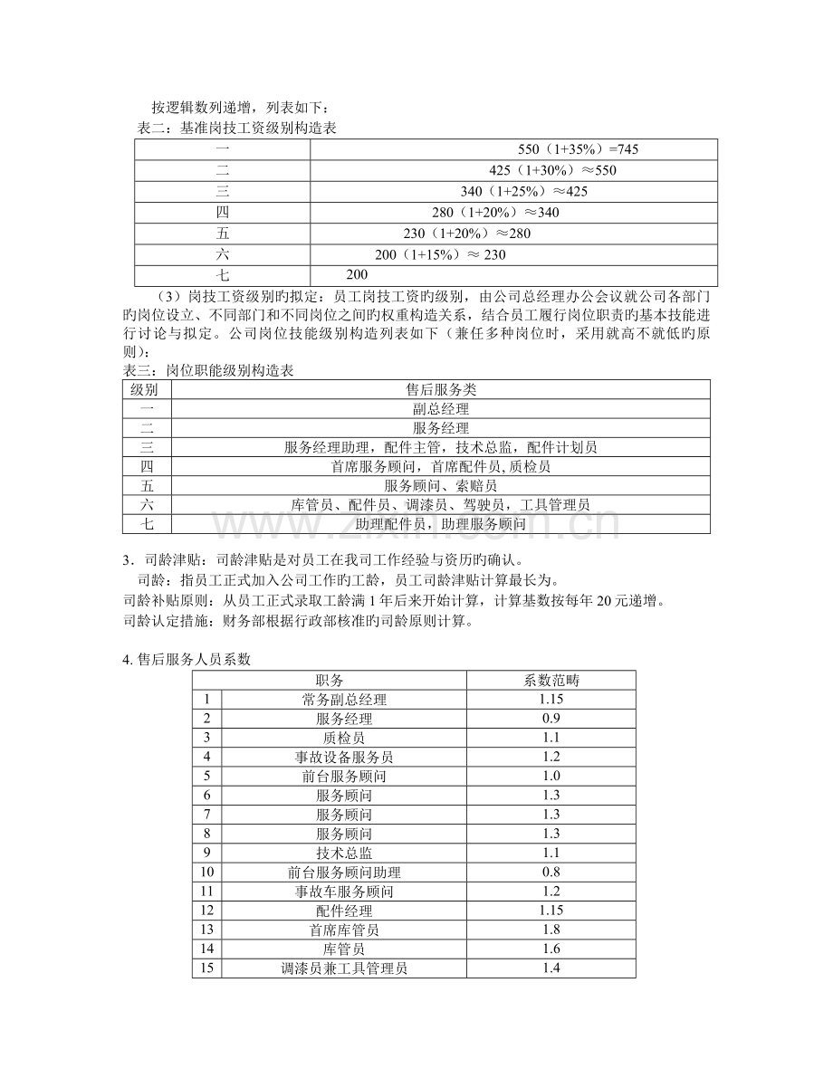 售后服务部薪酬管理制度样本.doc_第2页