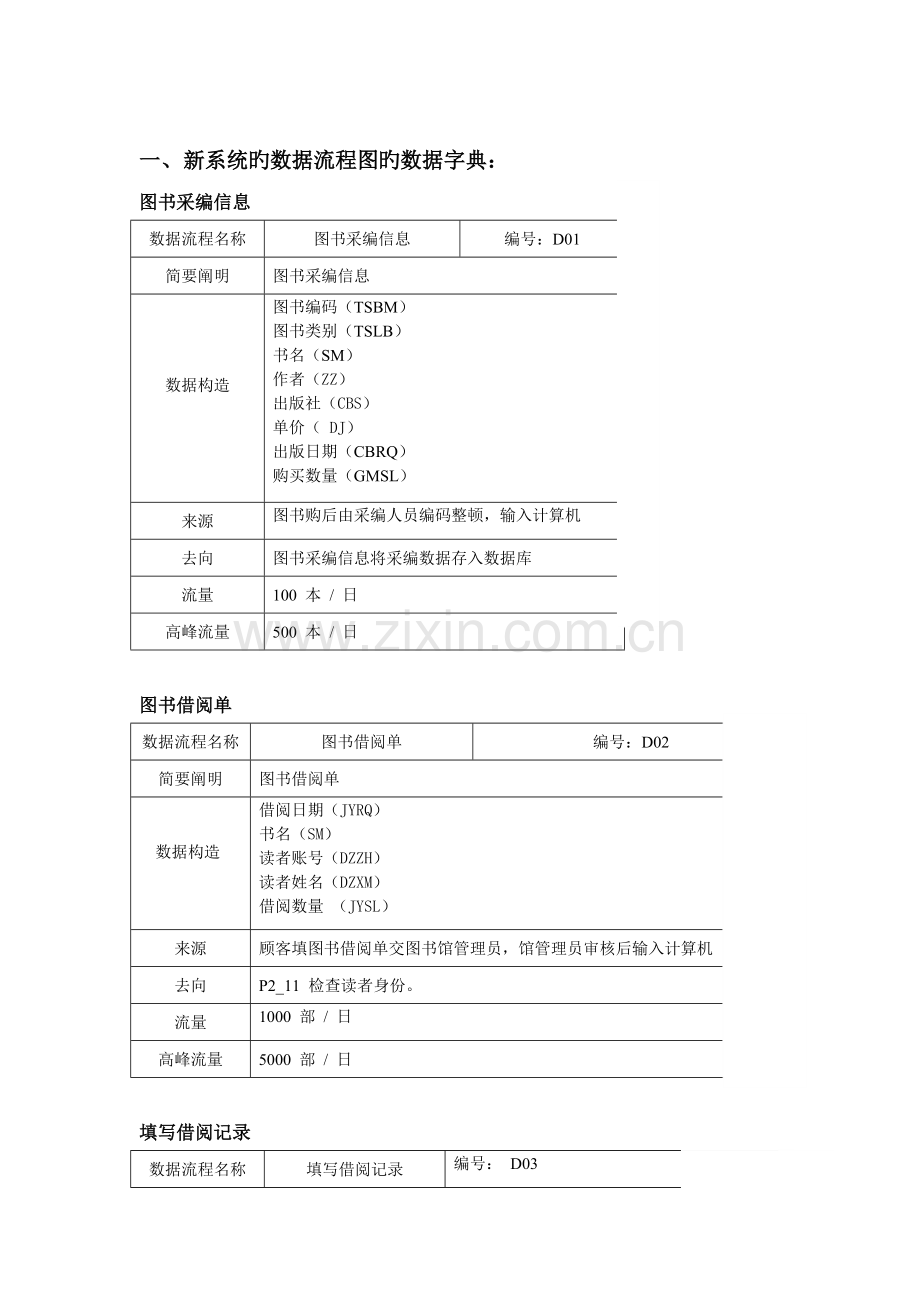 图书管理系统er图.doc_第2页