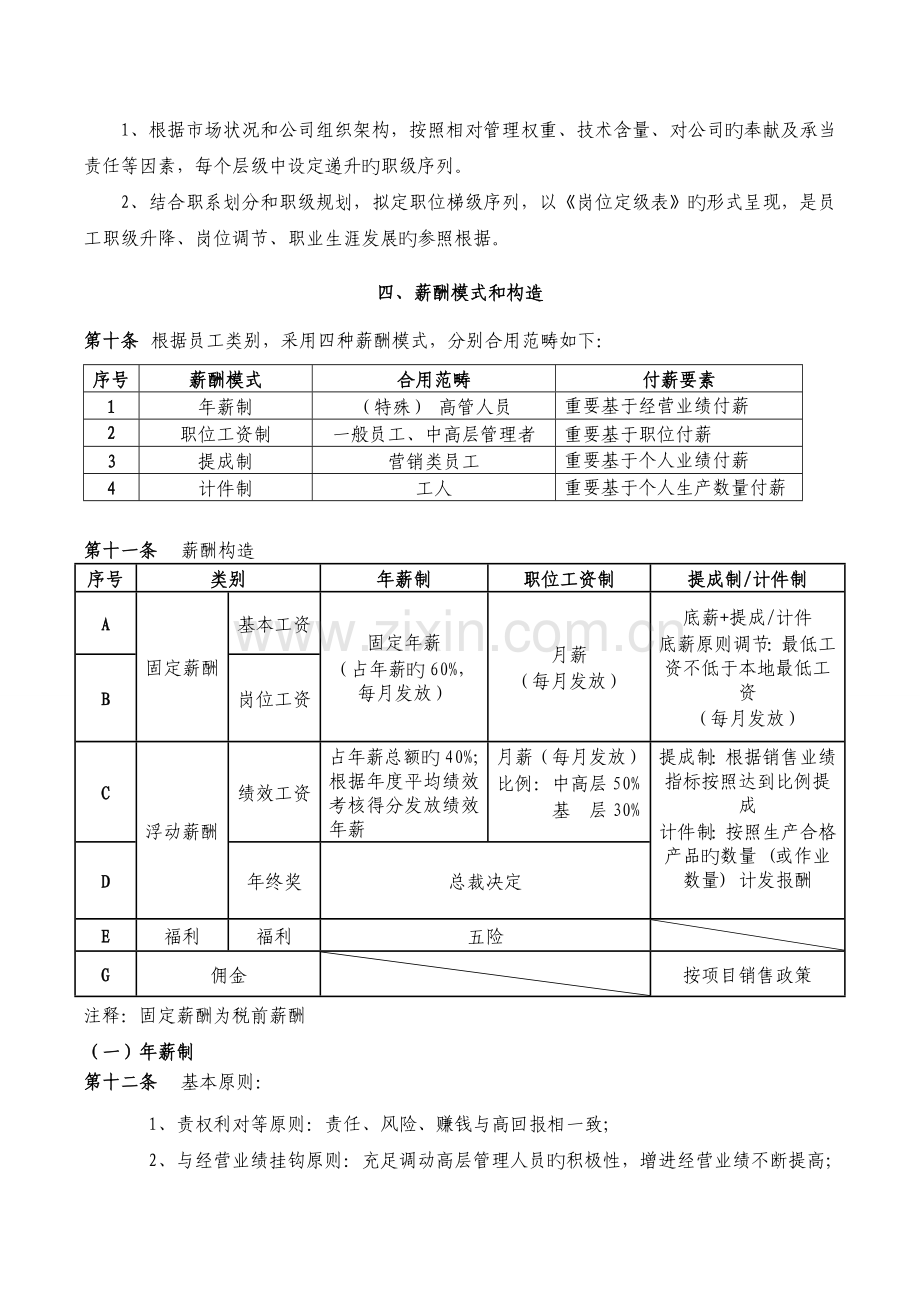 1.公司员工薪酬管理制度.doc_第2页