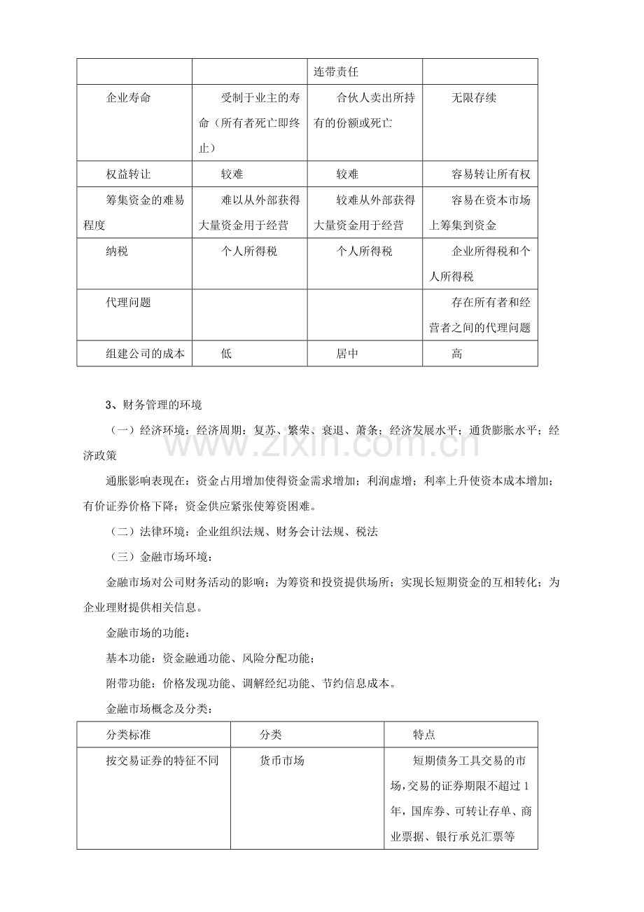 财务管理学习笔记.doc_第3页