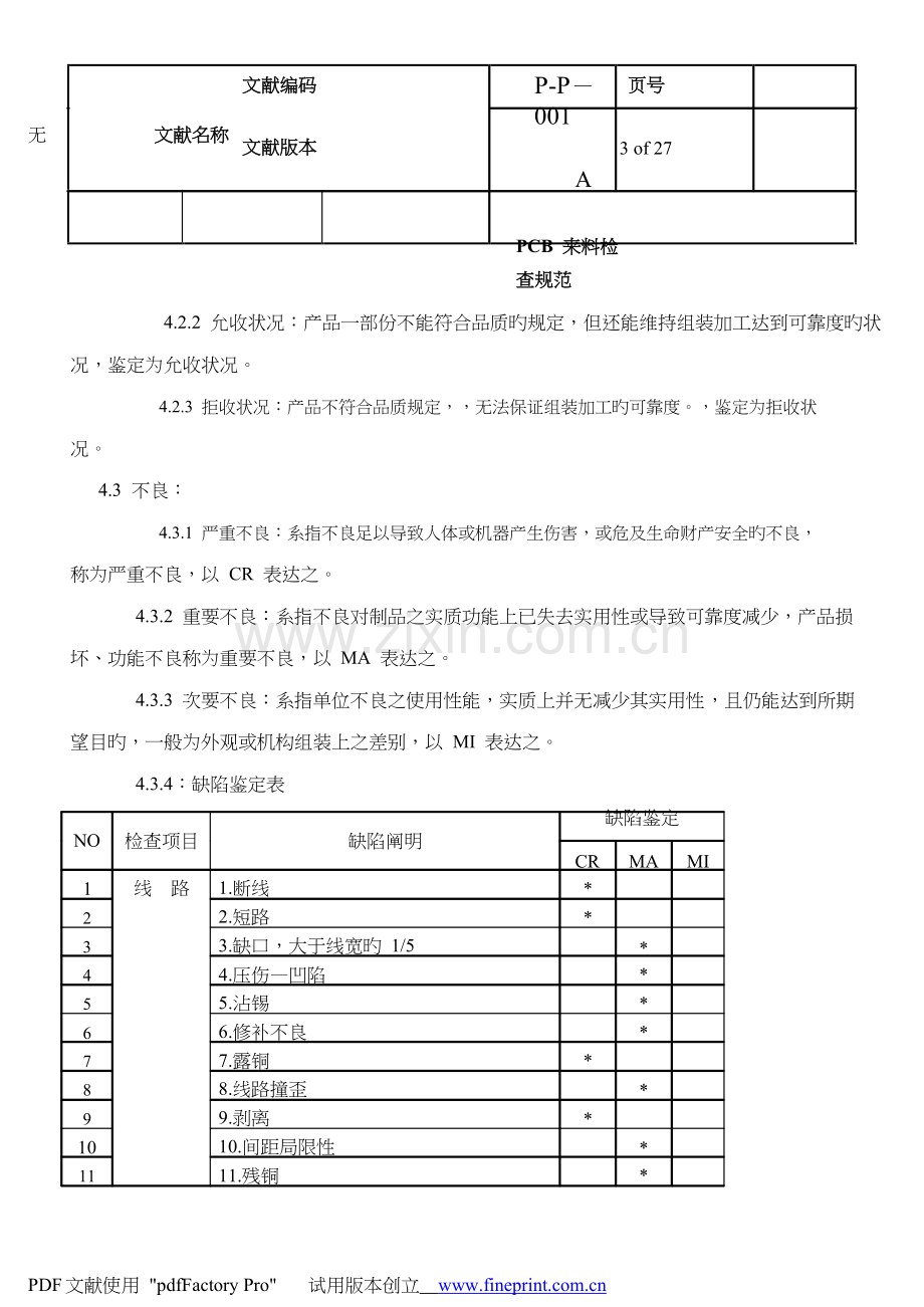 PCB来料检验规范.doc_第3页