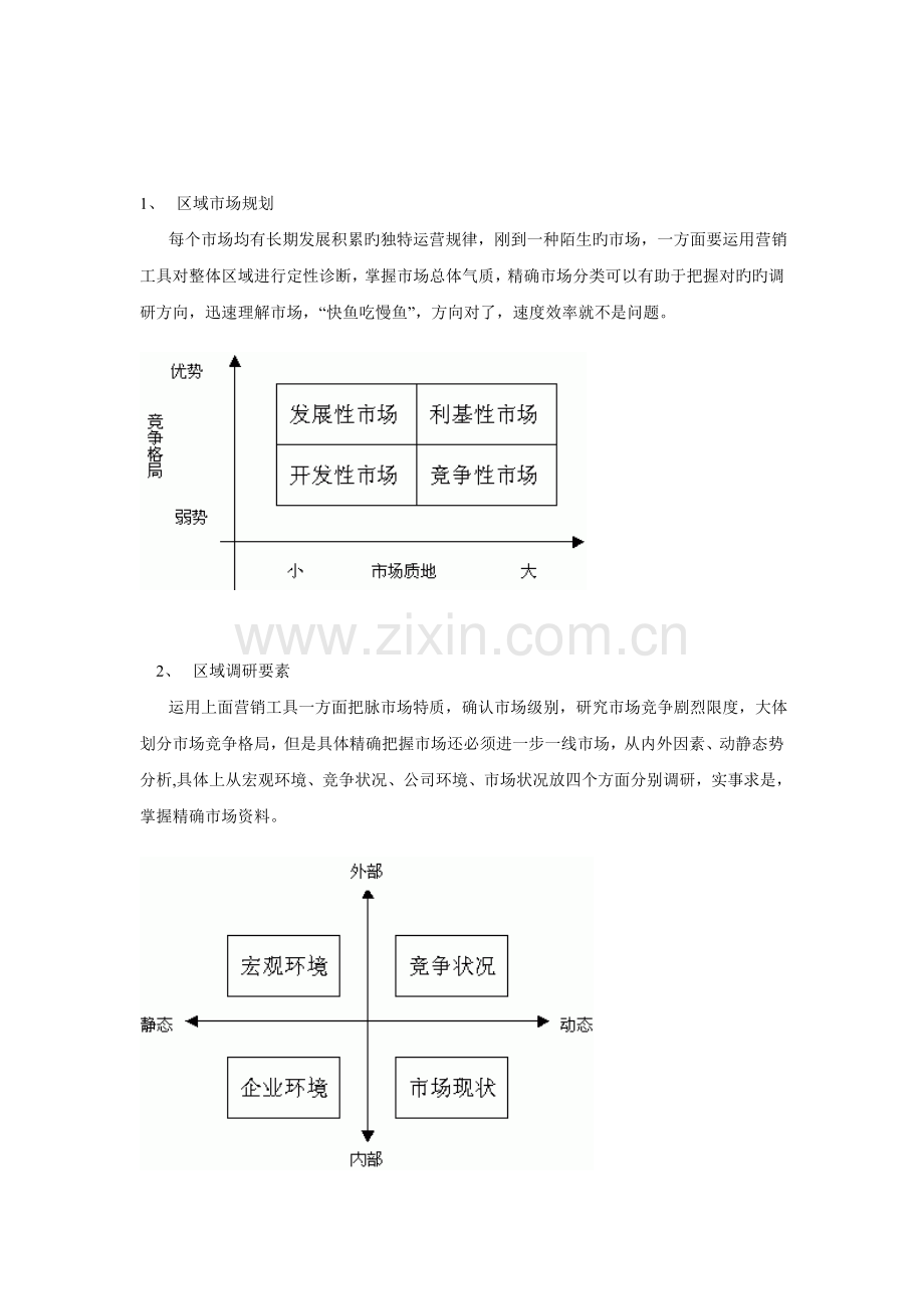 区域市场分析方法.doc_第1页