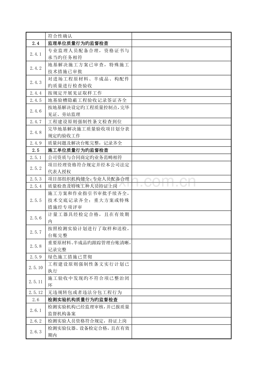 风力发电工程升压站工程地基处理质量监督检查记录.doc_第3页