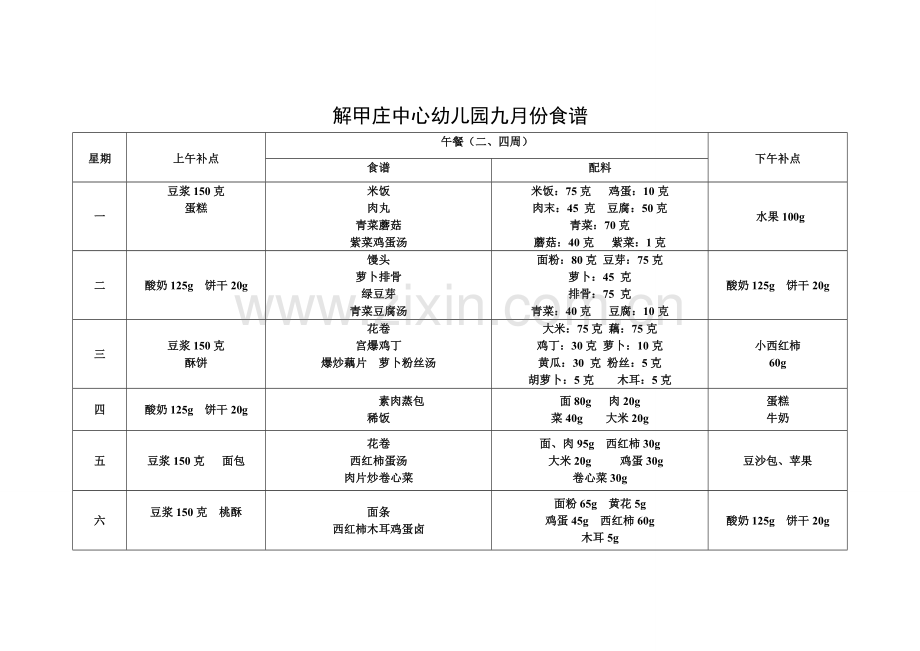 解甲庄中心幼儿园带量食谱.doc_第2页