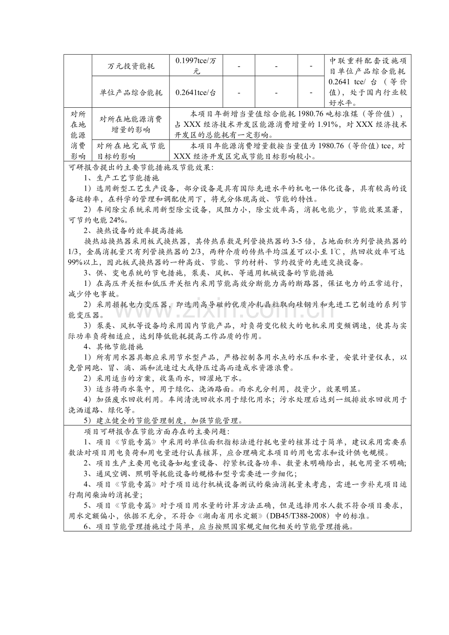 工业园区项目节能评估报告.doc_第3页