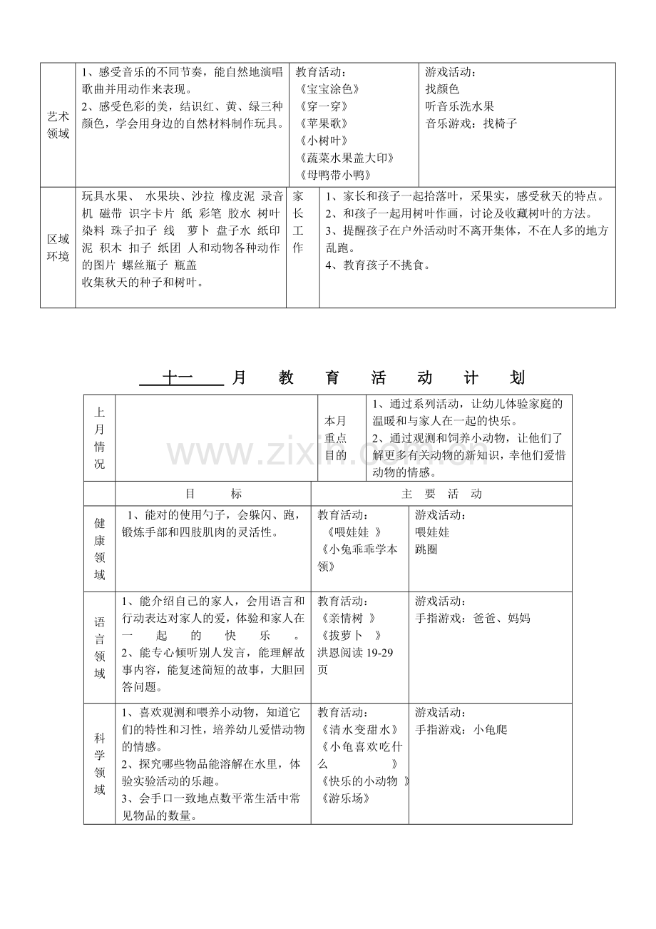 小班上学期月计划.doc_第3页