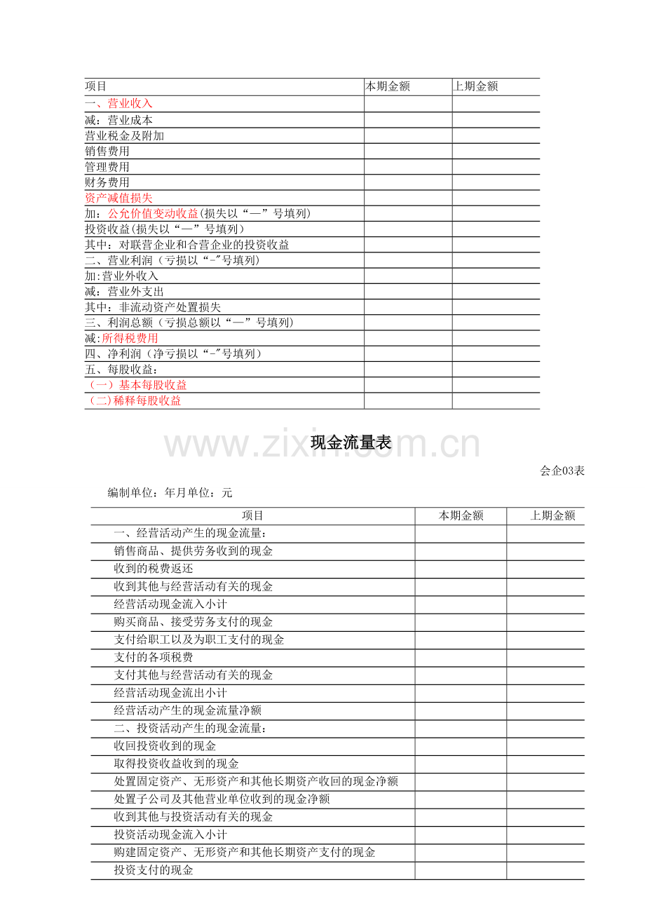 财务报表标准格式-完整.doc_第3页