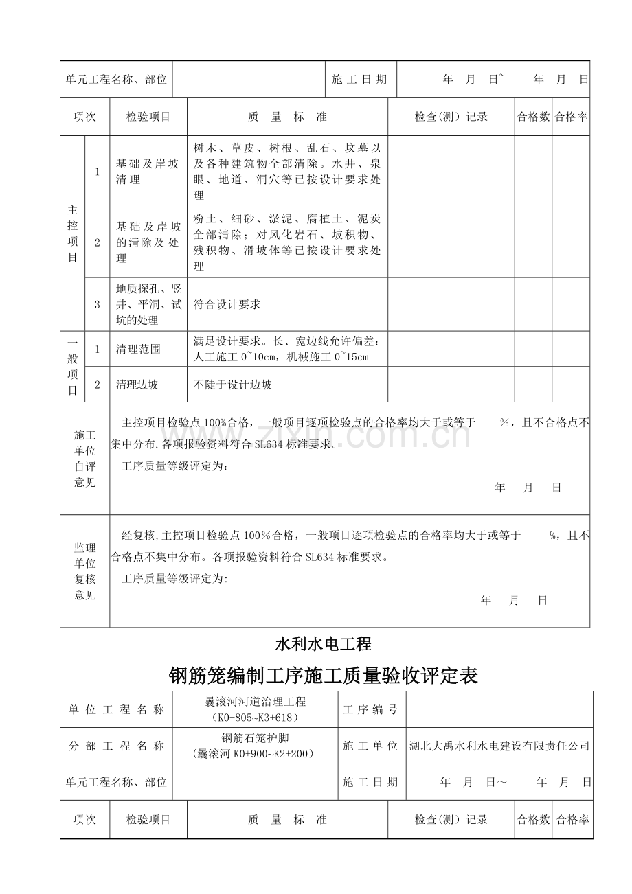 钢筋石笼护脚单元工程质量评定表.doc_第2页