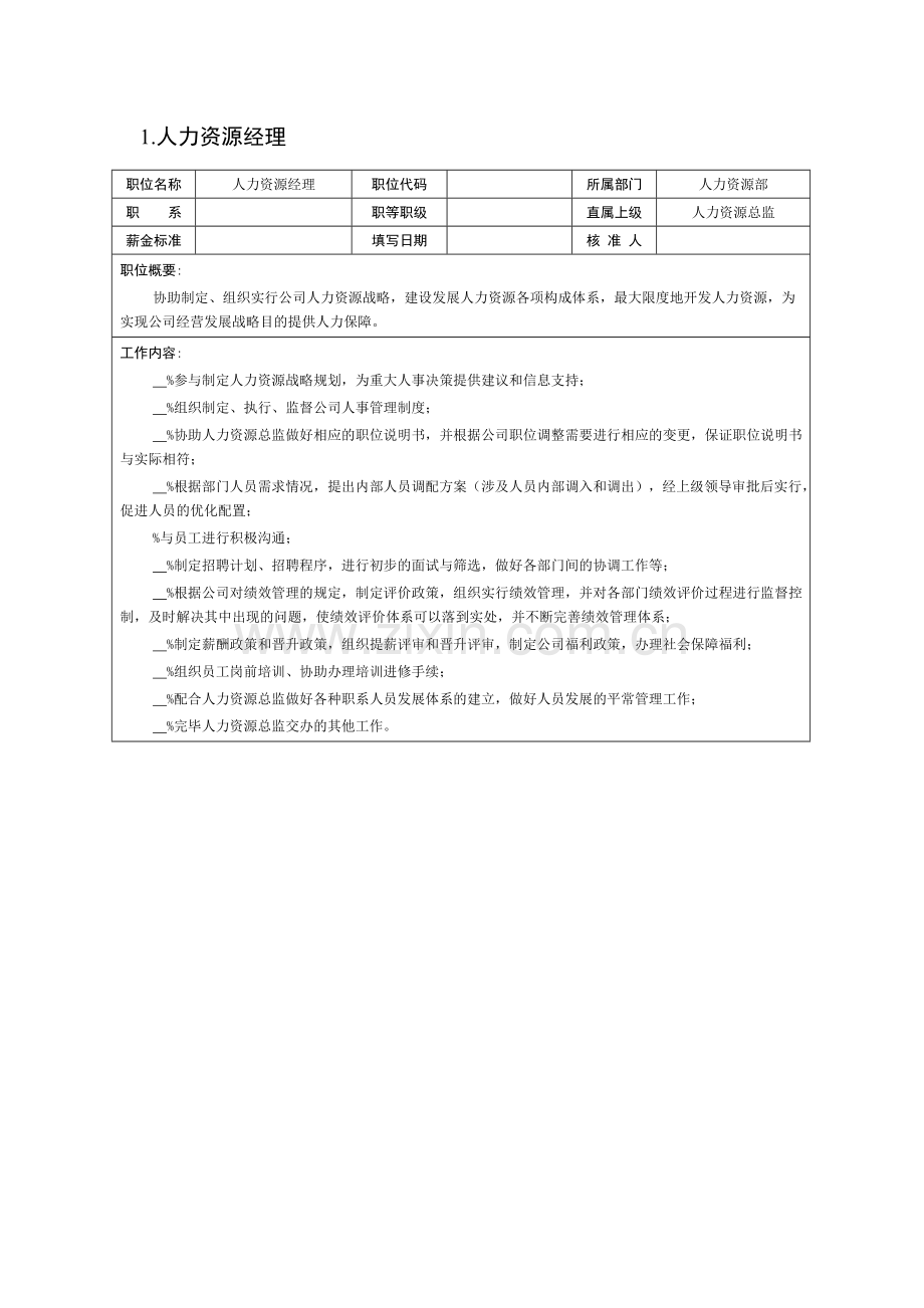 人力资源部职位说明书样本.doc_第2页