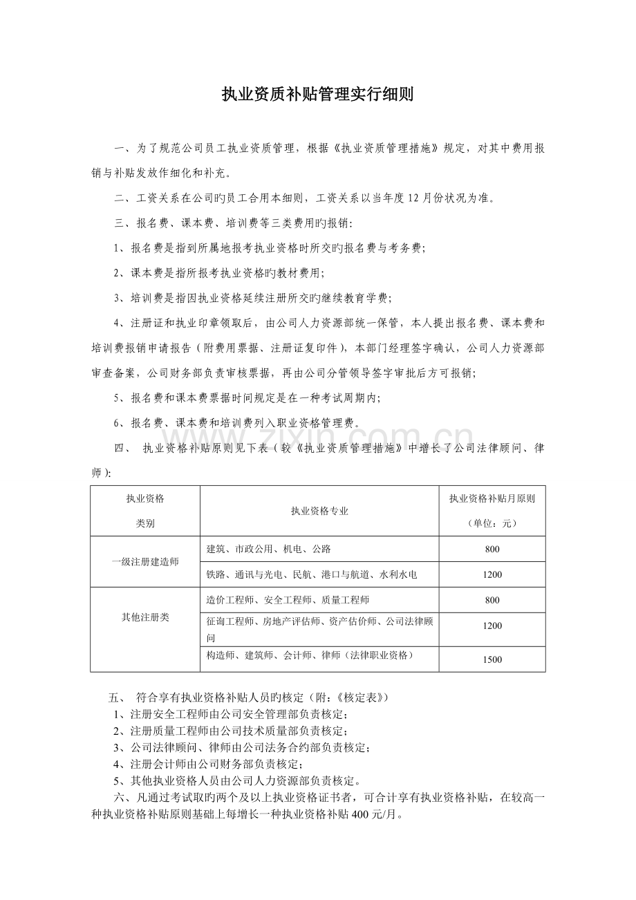 公司职称、执业津贴实施细则.doc_第2页