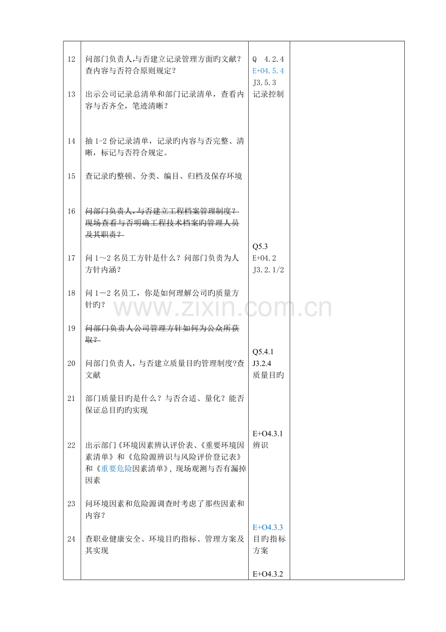 分公司审核检查表.doc_第2页