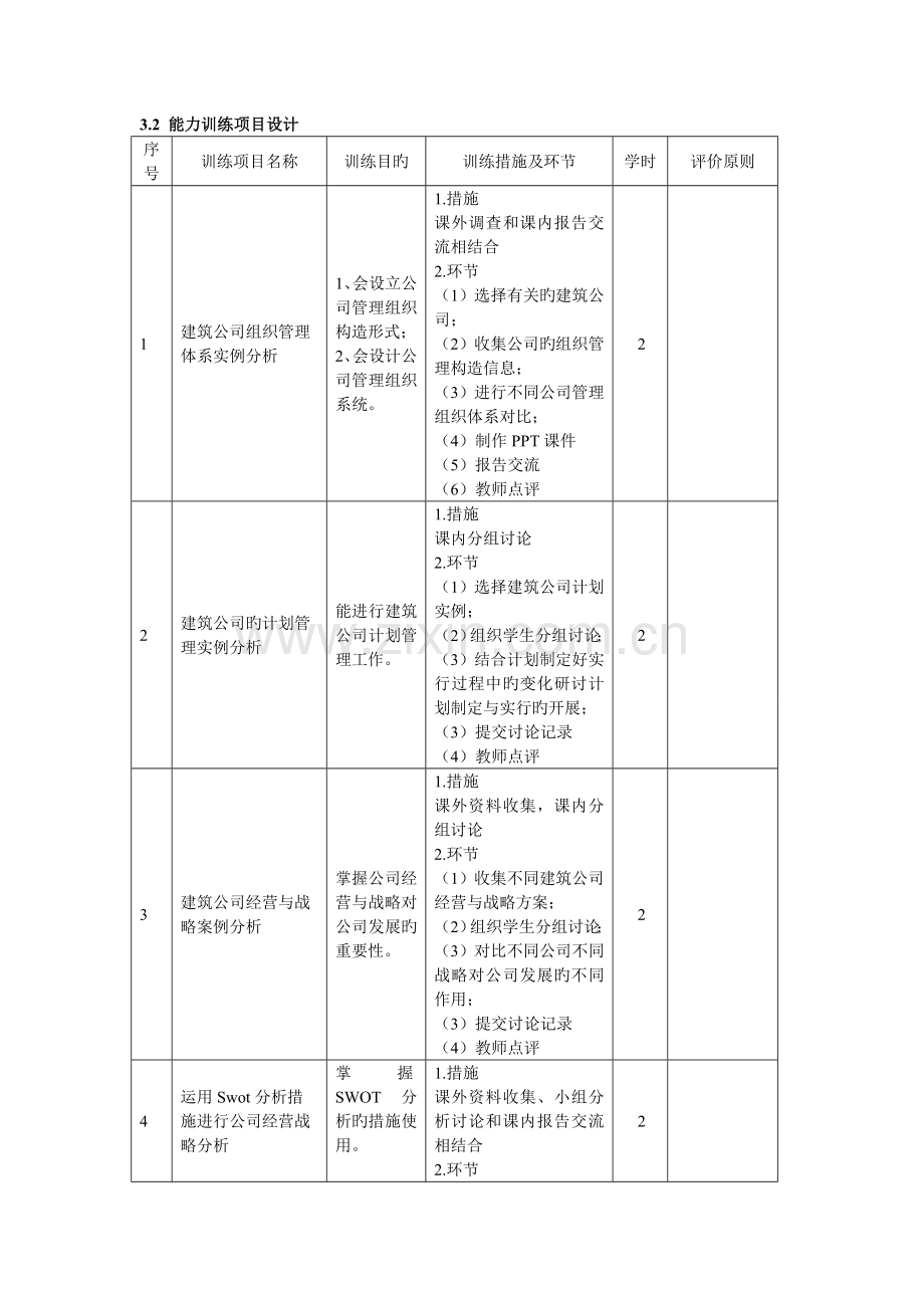 《建筑企业管理》课程标准.doc_第3页