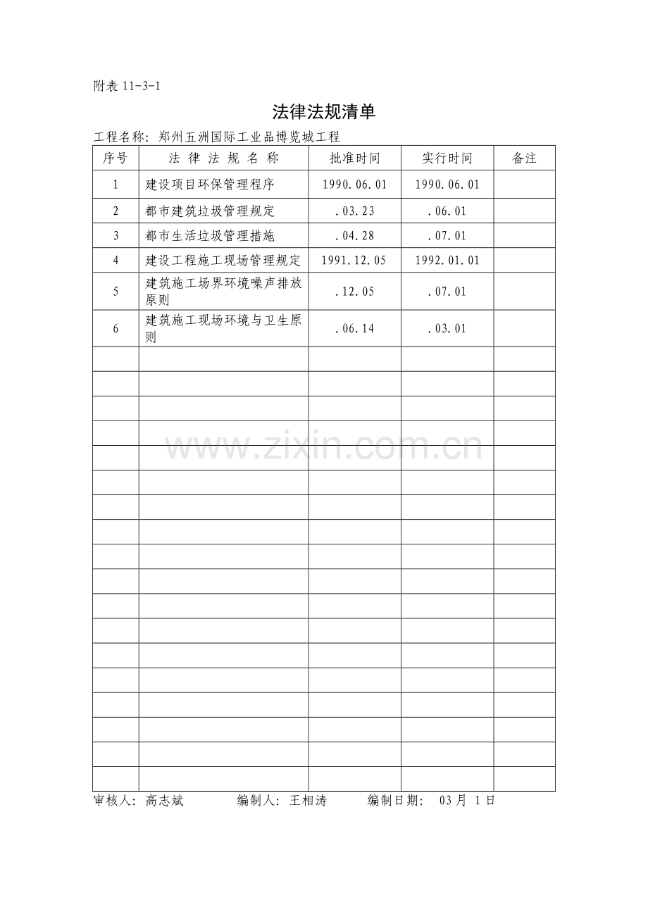 项目环境管理计划书清单、检查表.doc_第1页