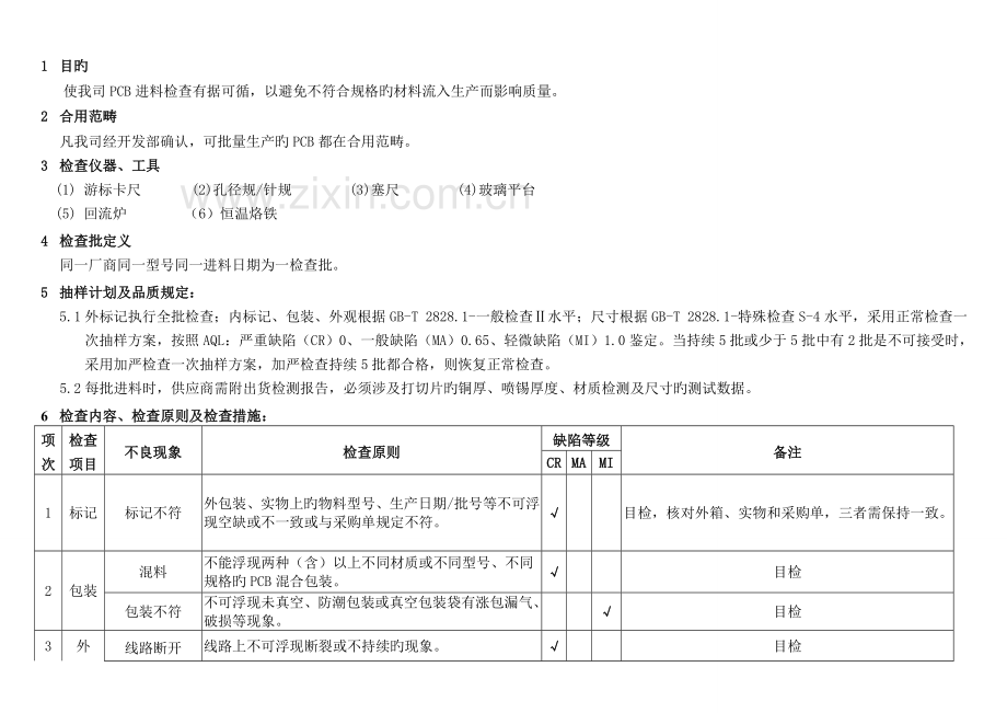 PCB进料检验规范.doc_第3页