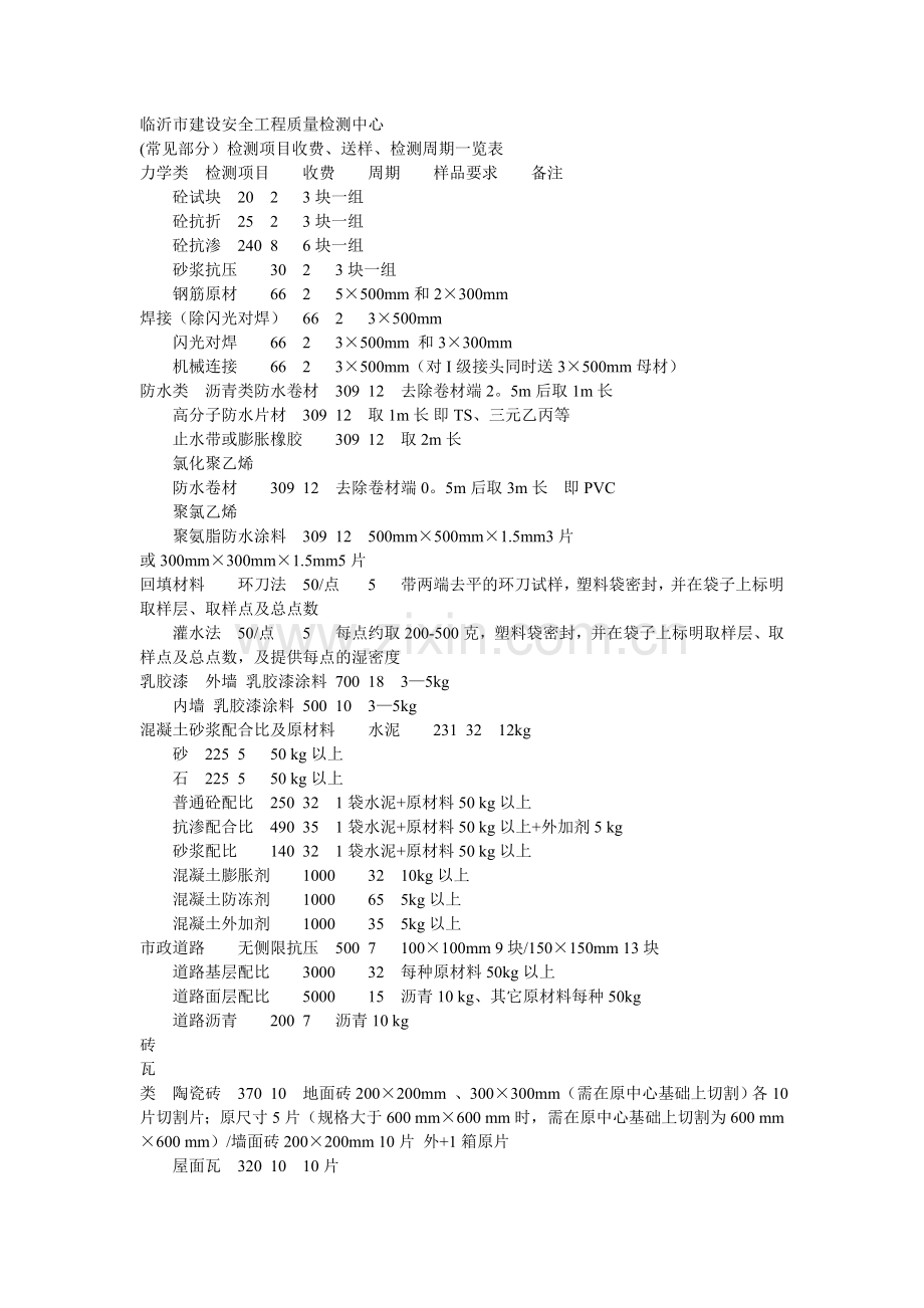 临沂市建设安全工程质量检测中心.doc_第1页