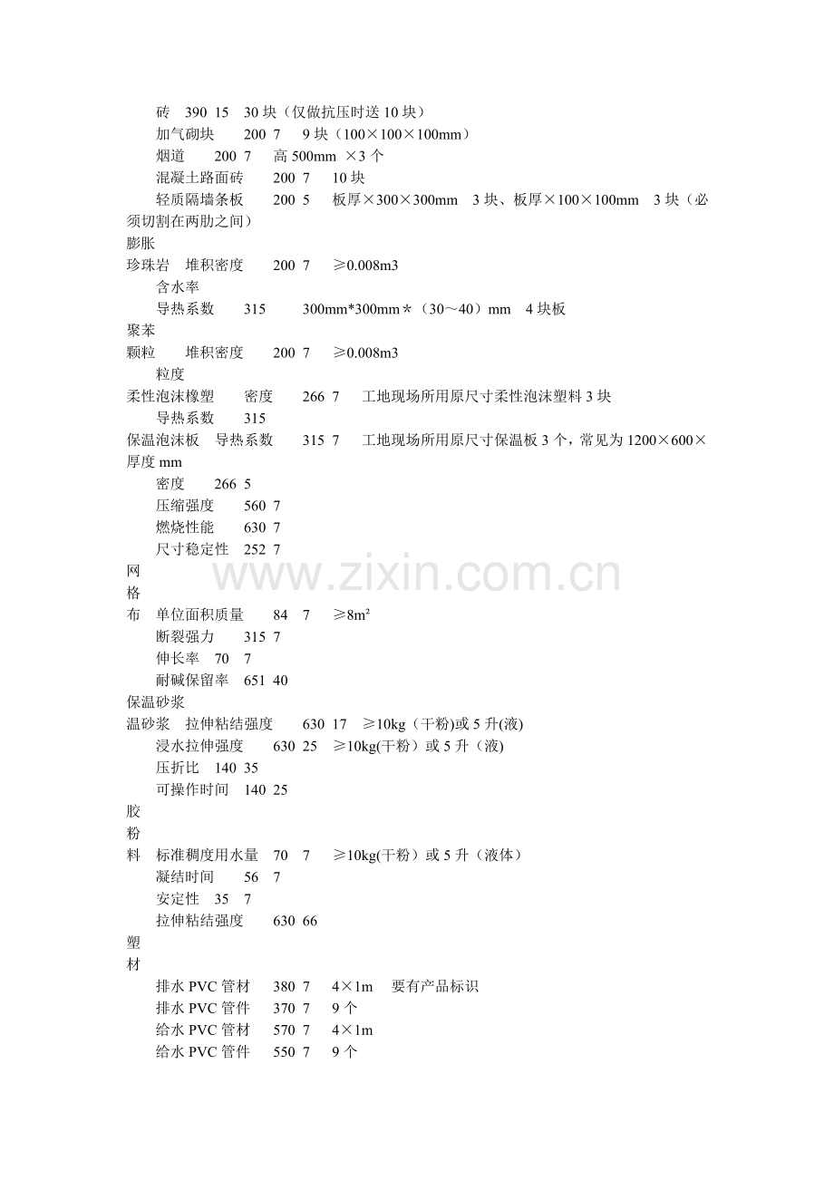 临沂市建设安全工程质量检测中心.doc_第2页