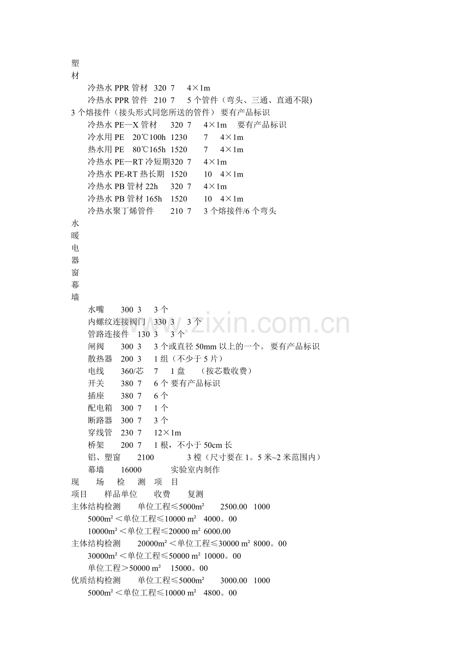 临沂市建设安全工程质量检测中心.doc_第3页