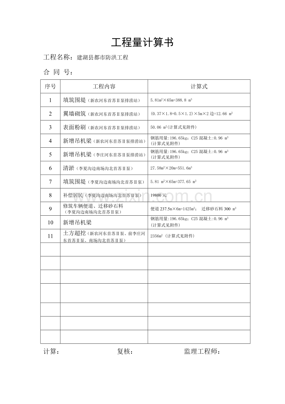 工程签证索赔范例.doc_第2页