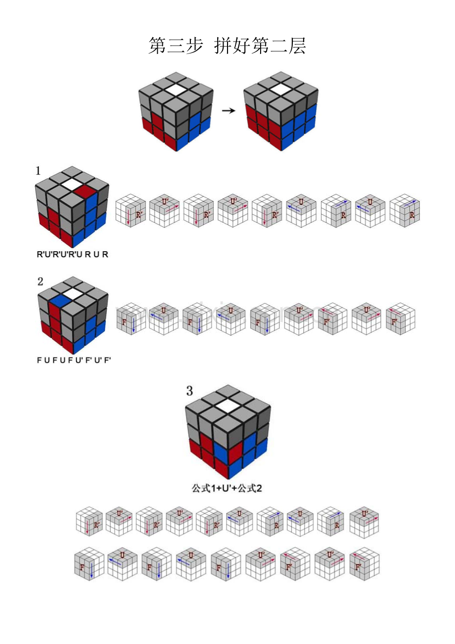 经典魔方八步还原.doc_第2页
