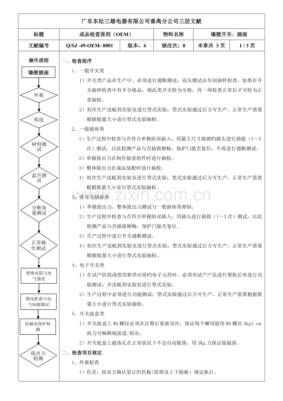 1开关插座成品检验标准.doc_第1页