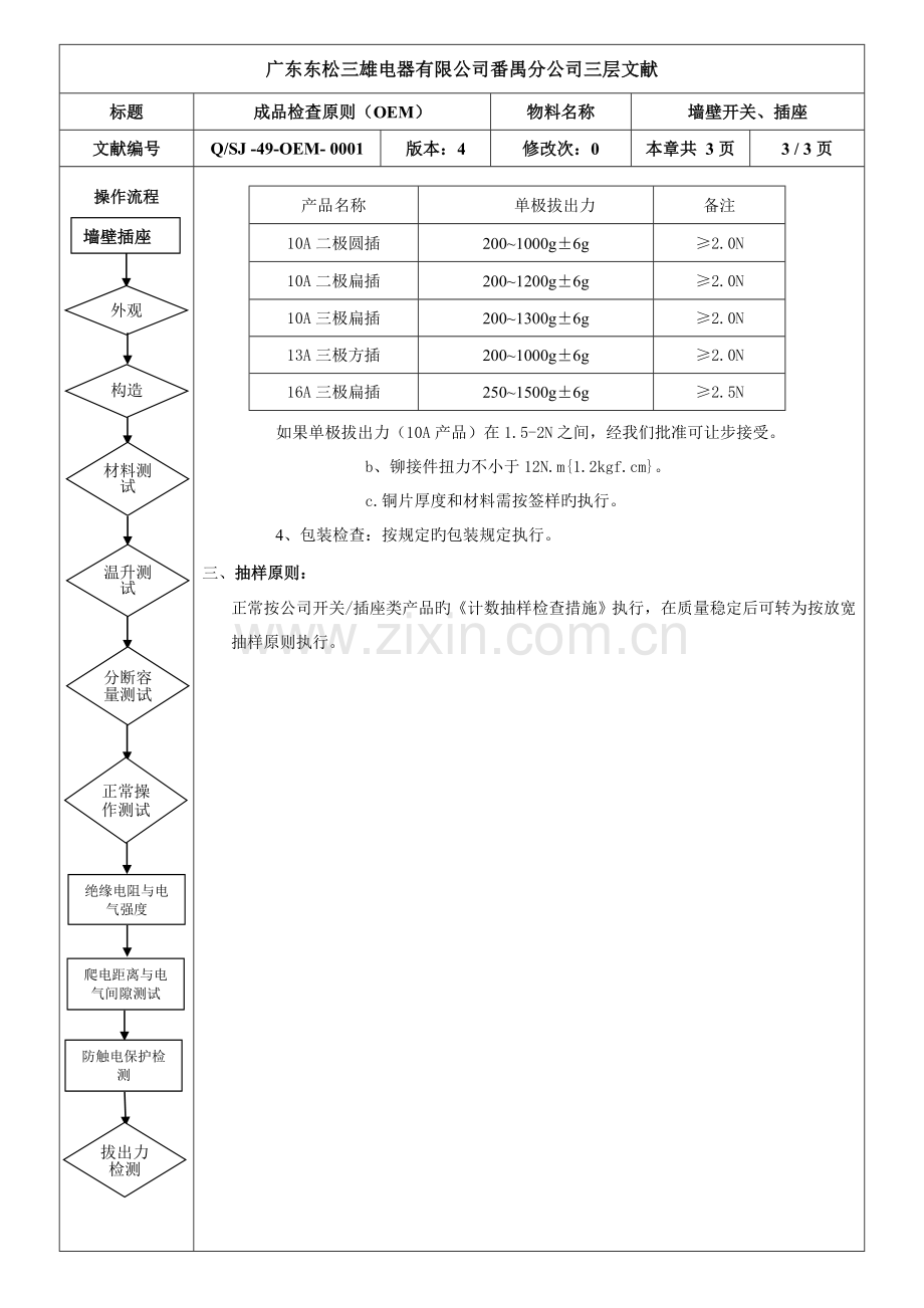 1开关插座成品检验标准.doc_第3页