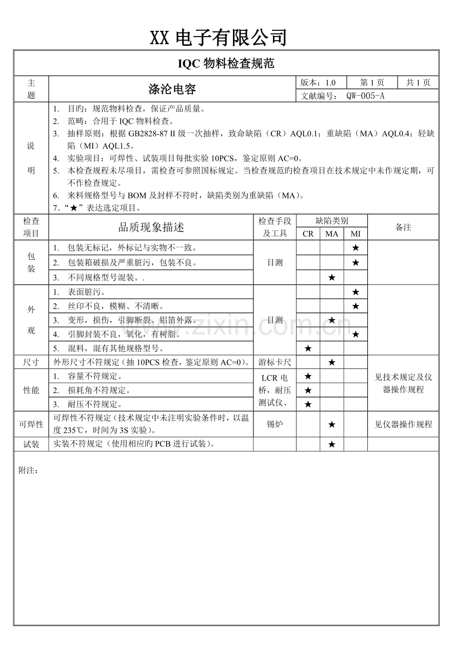 LED灯饰行业进料(IQC)检验标准.doc_第3页