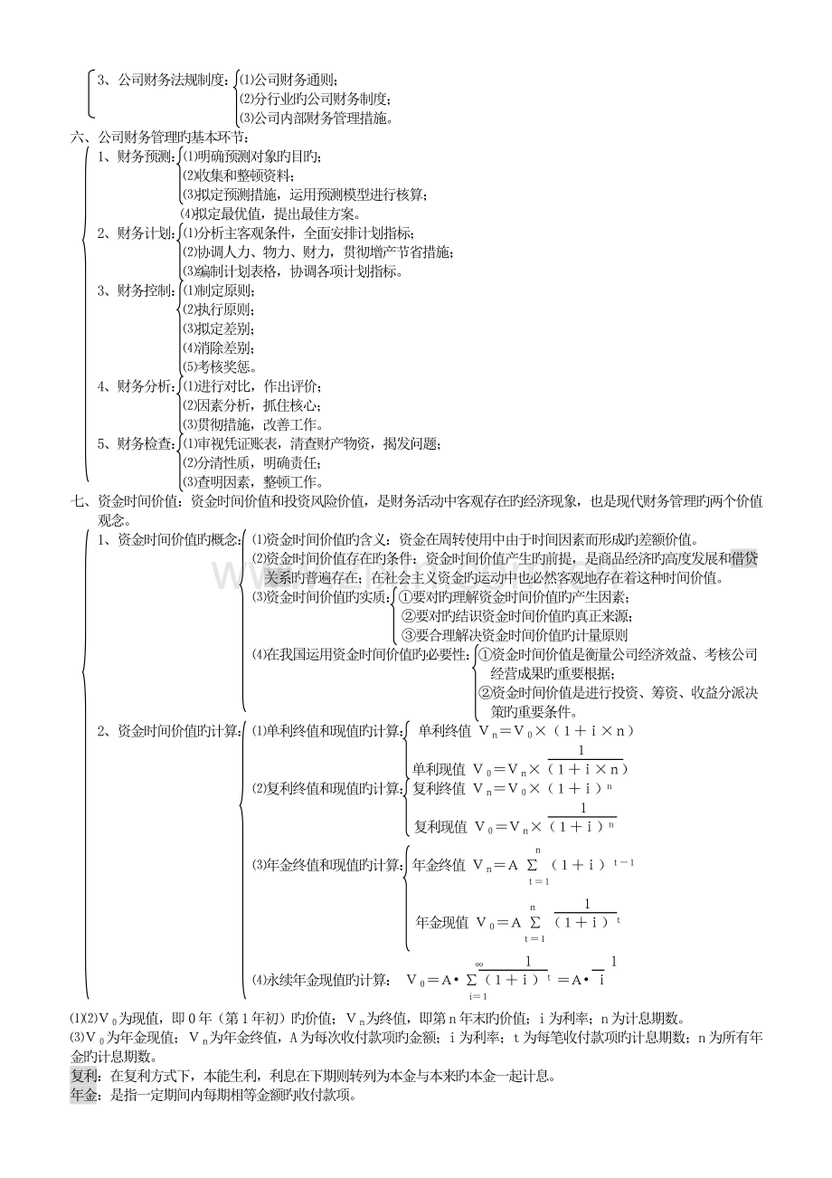 财务管理学知识脉络图.doc_第2页