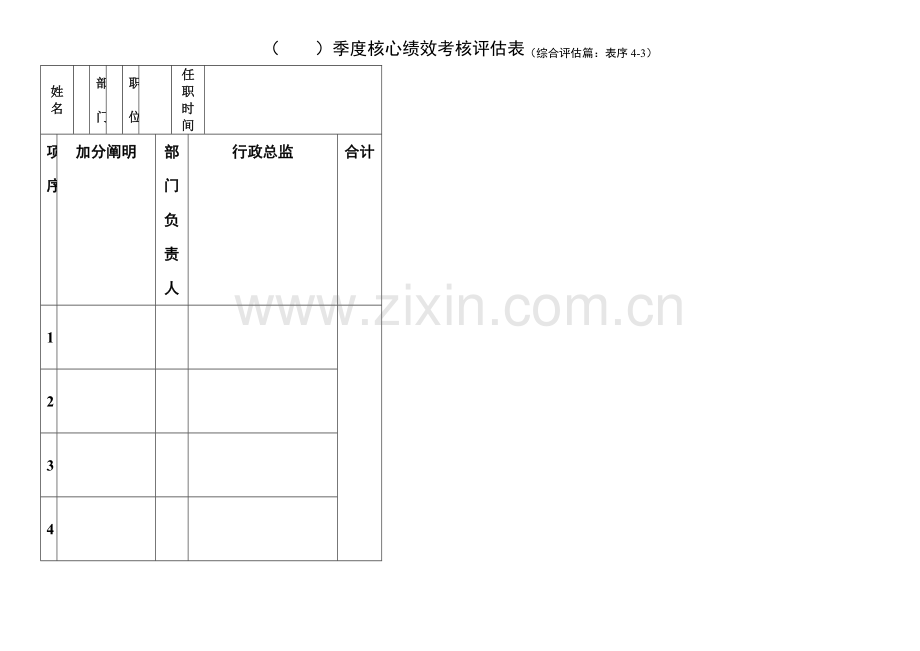 KPI季度关键绩效考核评估表.doc_第3页