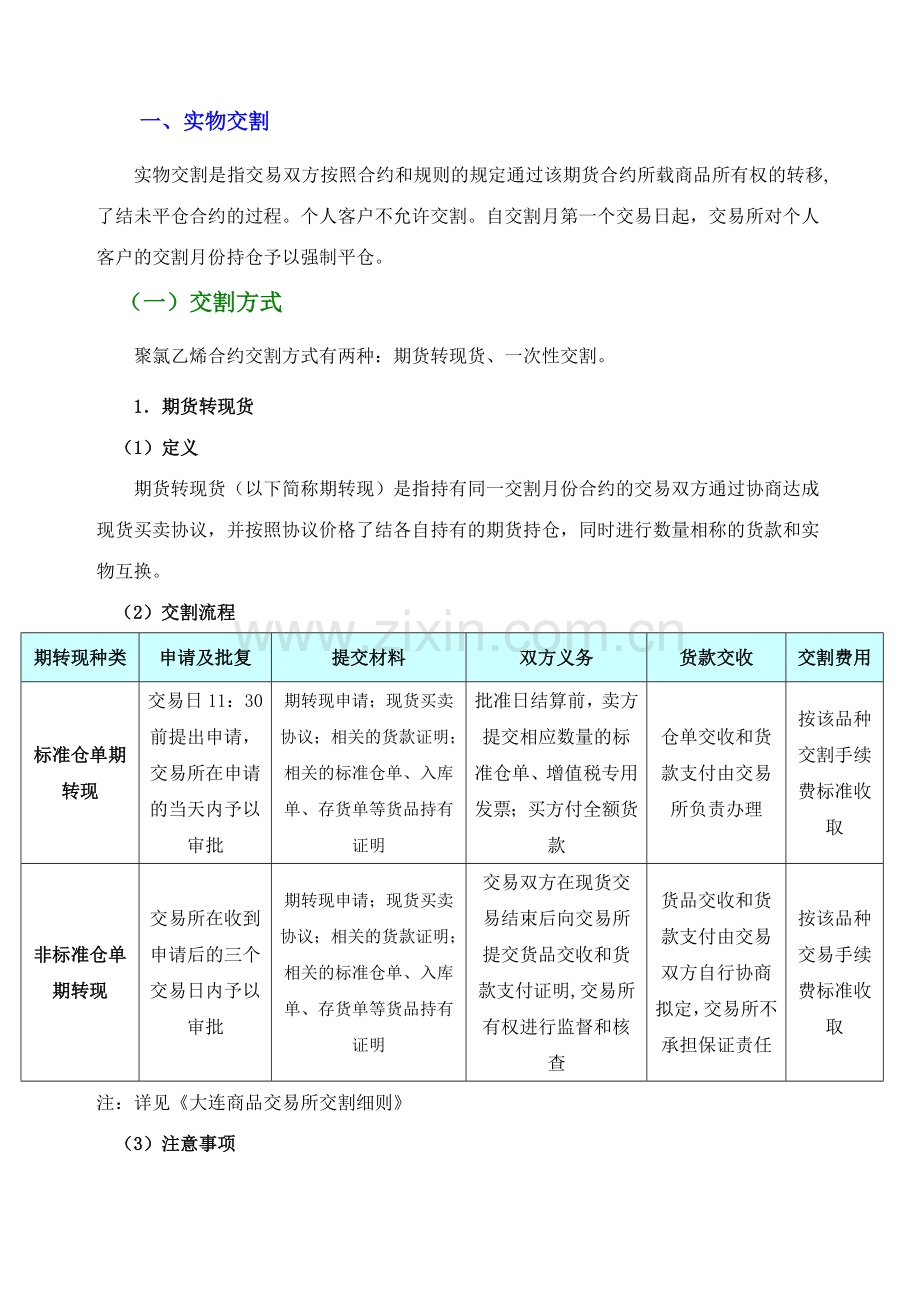 聚氯乙烯期货合约交割业务手册.doc_第3页